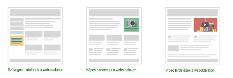 Google Adwords hirdetést kezelő ügynökség